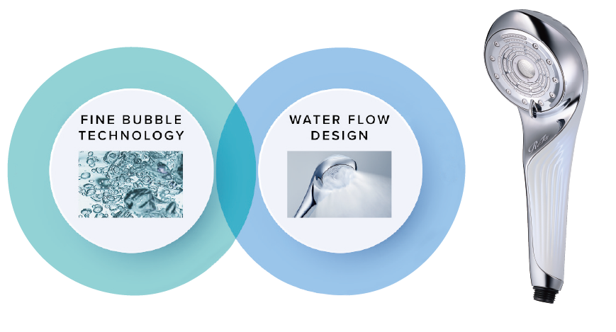 マイクロバブルの汚れ落ちテスト