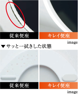キレイ便座