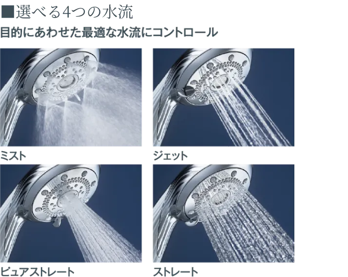 選べる4つの水流