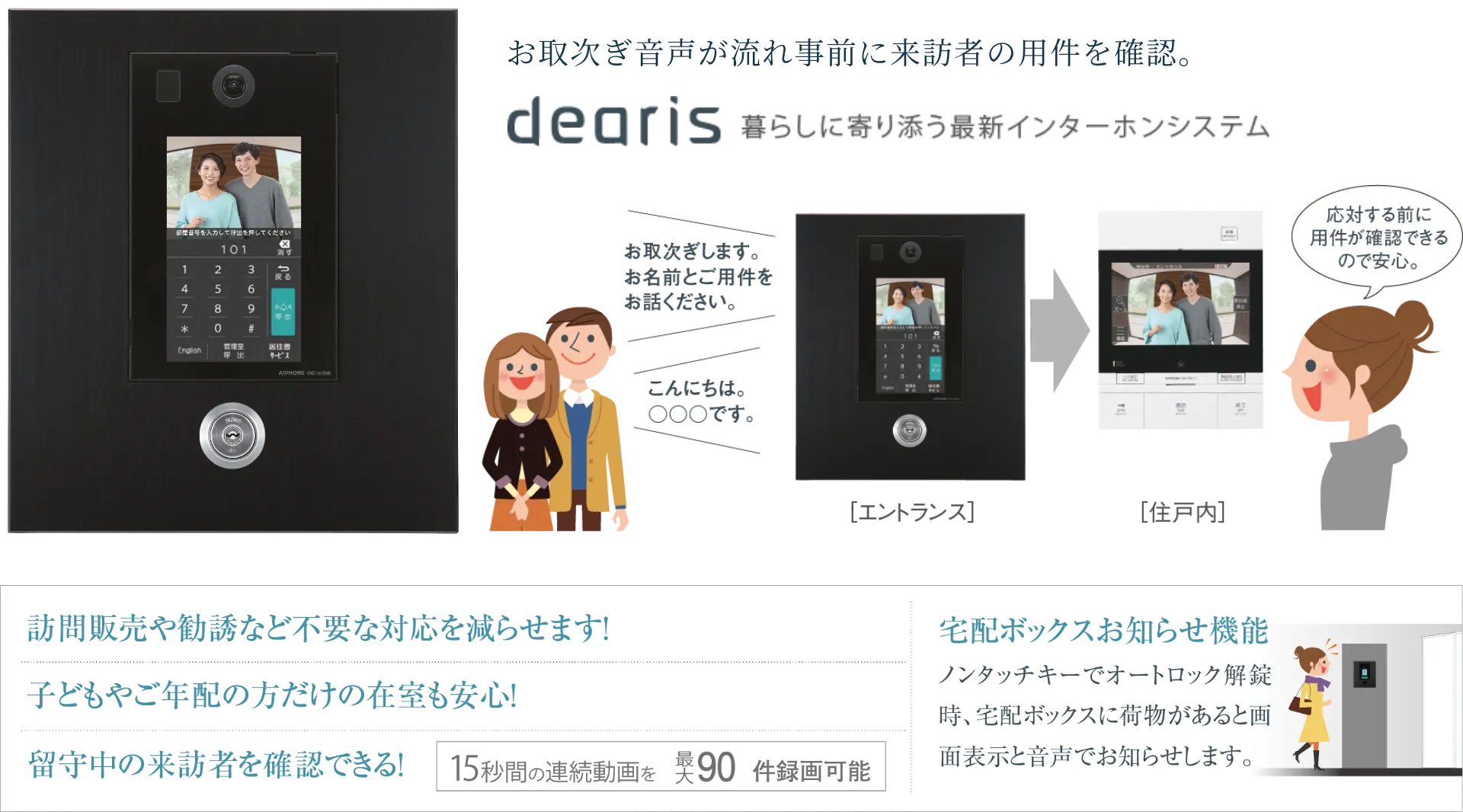 取次ぎ機能付きインターホン