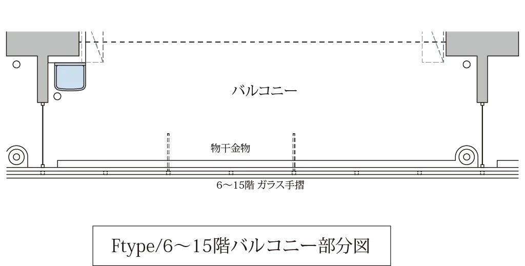 Ftype/6〜15階バルコニー部分図