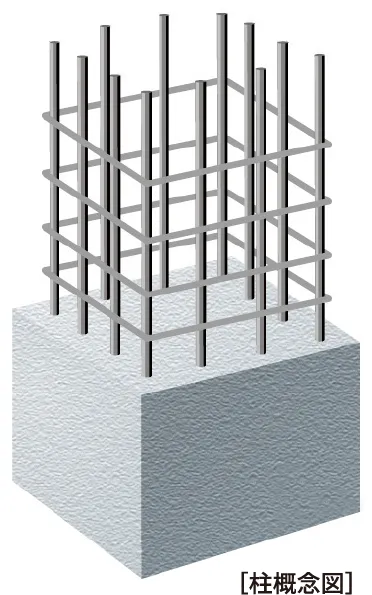 鉄筋コンクリート造の頑丈な柱の図解