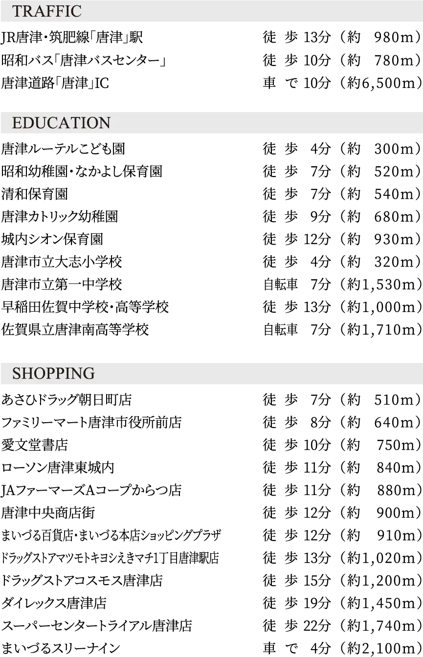 生活情報まとめ。交通、教育、買い物への移動距離が記載されている