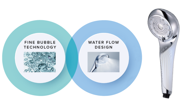 マイクロバブルの汚れ落ちテスト