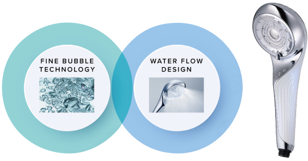 マイクロバブルの汚れ落ちテスト