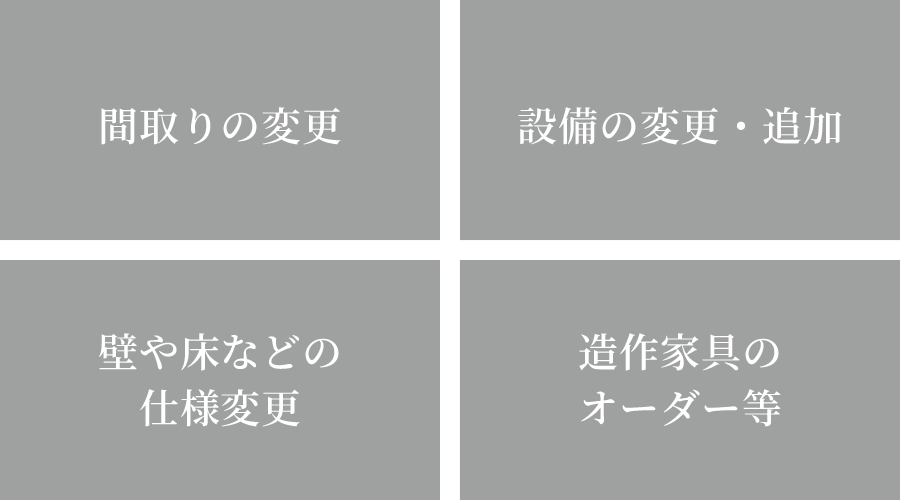間取りの変更、設備の変更・追加、壁や床などの仕様変更、造作家具のオーダー等