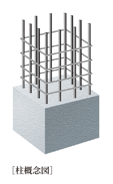 鉄筋コンクリート造の頑丈な柱