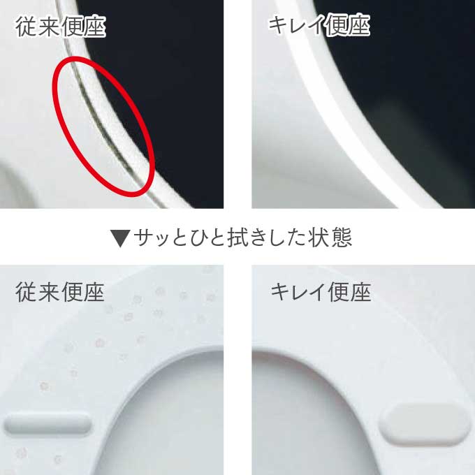 キレイ便座の特徴