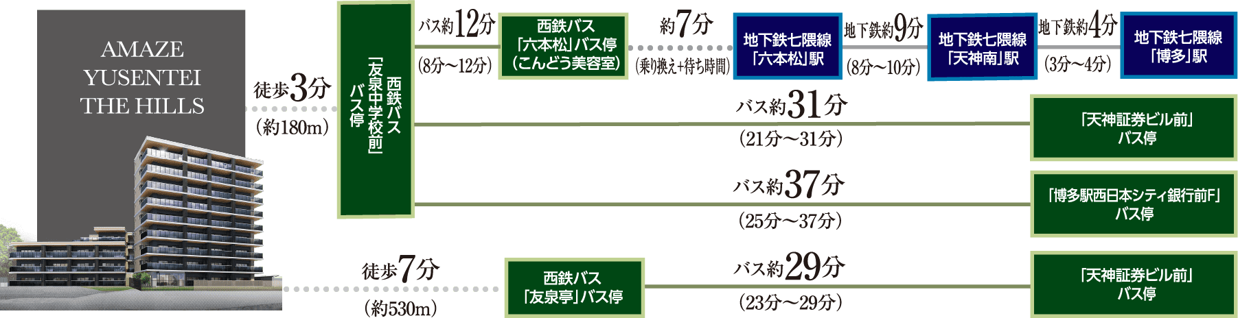 アメイズ友泉亭へのアクセスマップ