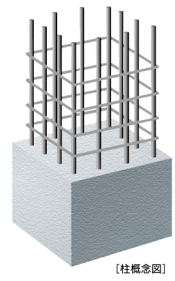 鉄筋コンクリート造の頑丈な柱
